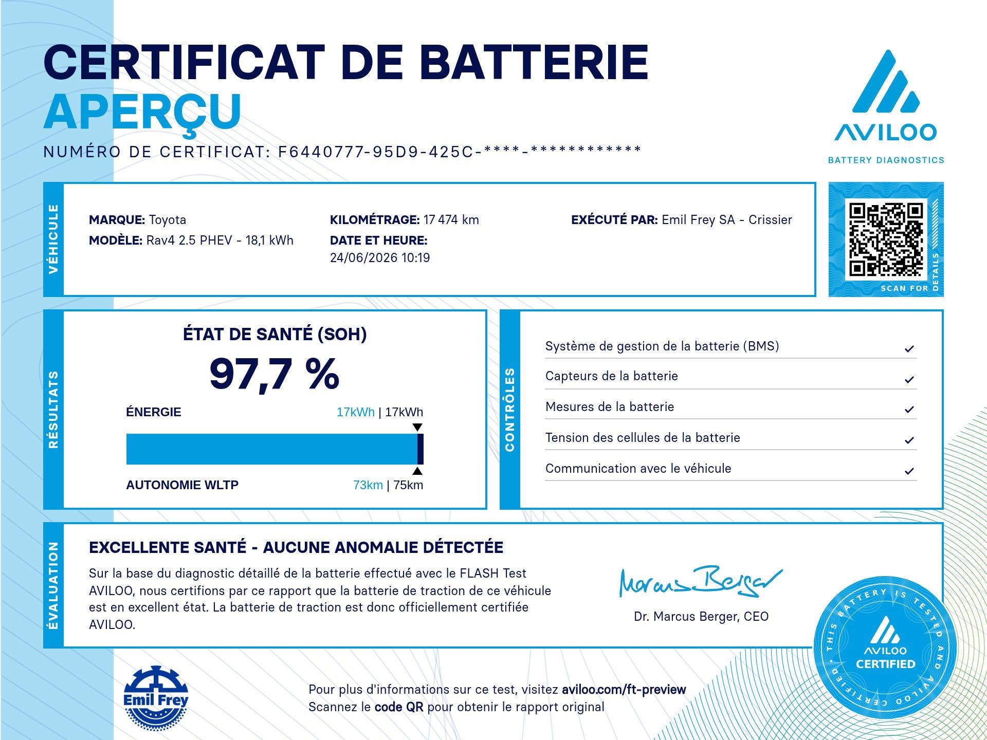 Toyota RAV4 2.5 Plug-In-Hybrid GR Sport – voiture d&rsquo;occasion à vendre à Crissier