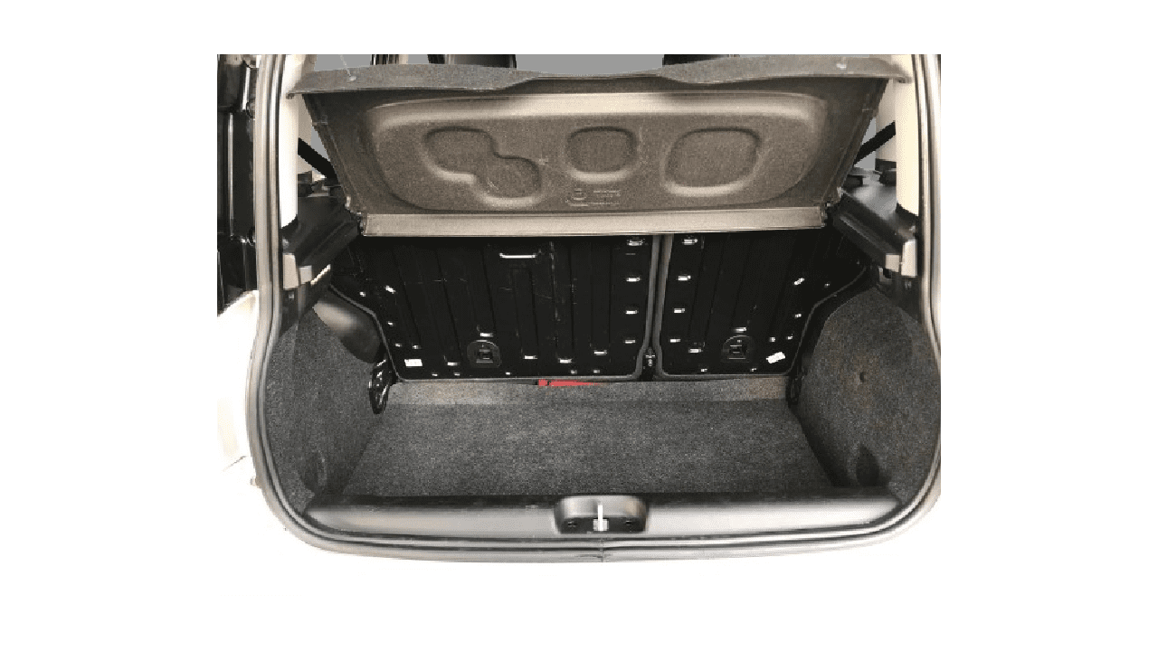 Location Fiat Panda